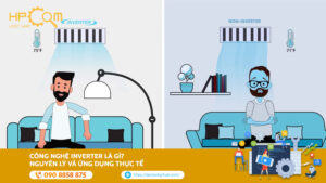 cong-nghe-inverter-la-gi