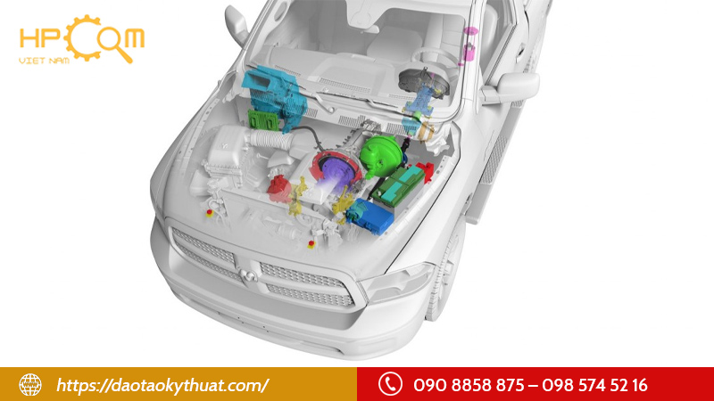 cau-tao-va-chuc-nang-cua-he-thong-khoi-dong-o-to