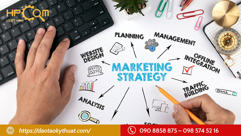 chien-luoc-marketing-ro-rang