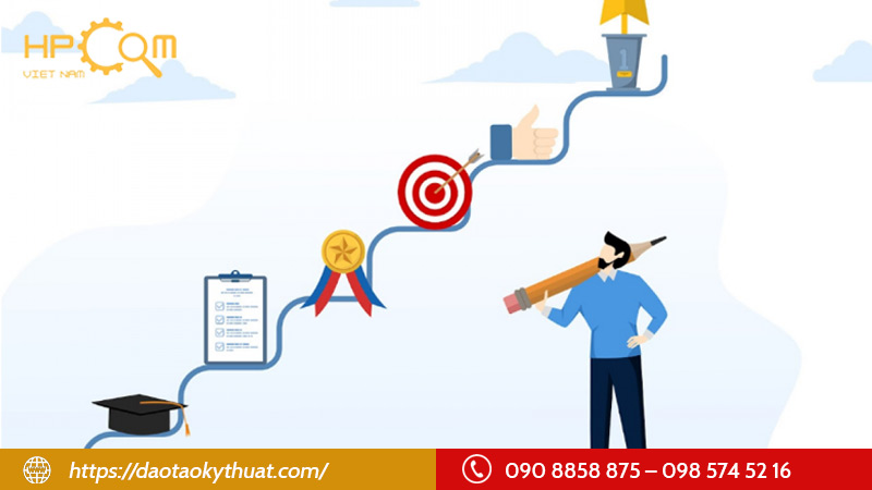 tieu-chi-chon-nganh-phu-hop-cho-hoc-luc-kha