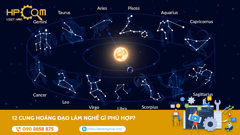 12-cung-hoang-dao-lam-nghe-gi-phu-hop