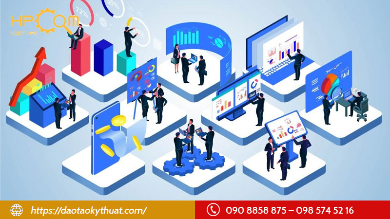 co-hoi-viec-lam-sau-khi-hoc-nganh-marketing