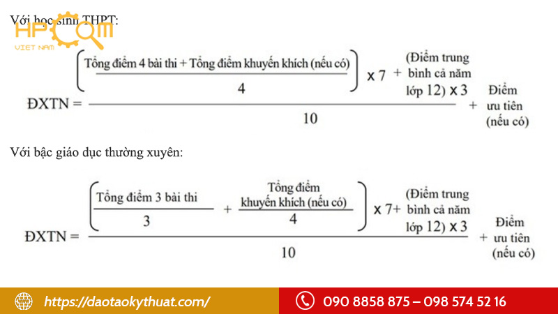 cong-thuc-tinh-diem-xet-tot-nghiep-truoc-nam-2025