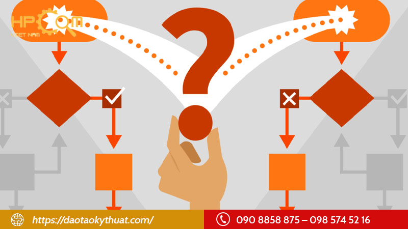 khoi-nao-hien-nay-de-tim-viec-nhat