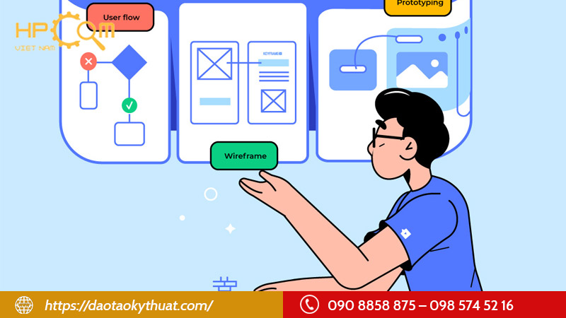 thiet-ke-ux-ui