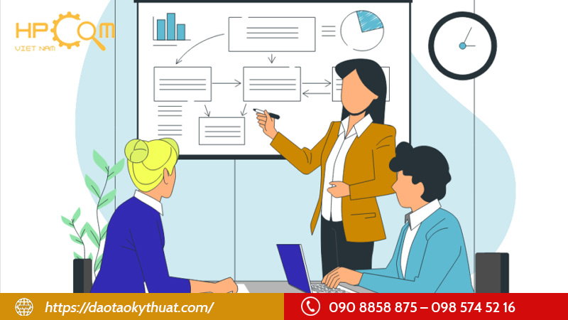 tieu-chi-danh-gia-trung-tam-dao-tao-nghe-uy-tin